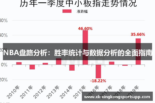 NBA盘路分析：胜率统计与数据分析的全面指南
