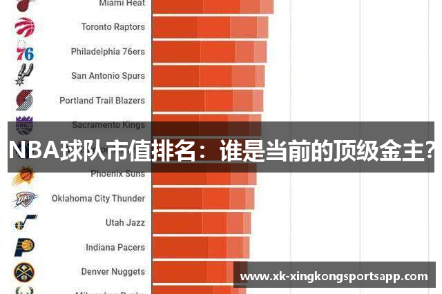 NBA球队市值排名：谁是当前的顶级金主？