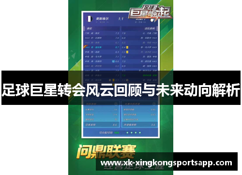 足球巨星转会风云回顾与未来动向解析
